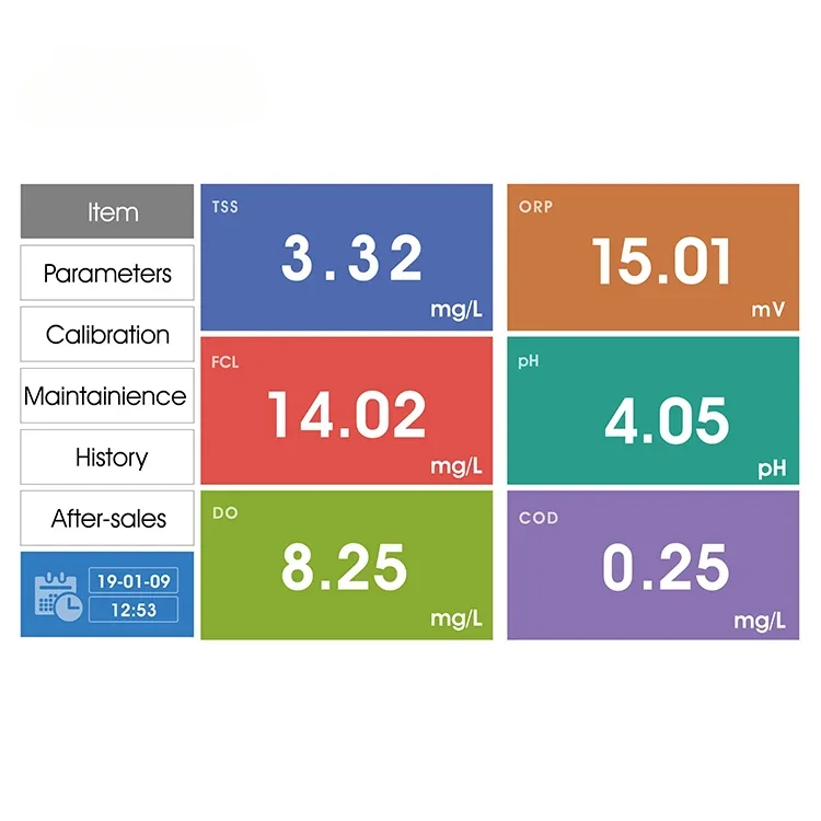 Online Digital PH Sensor ORP Conductivity DO Turbidity COD MLSS TDS Meter Multiparameter Water Quality Analyzer