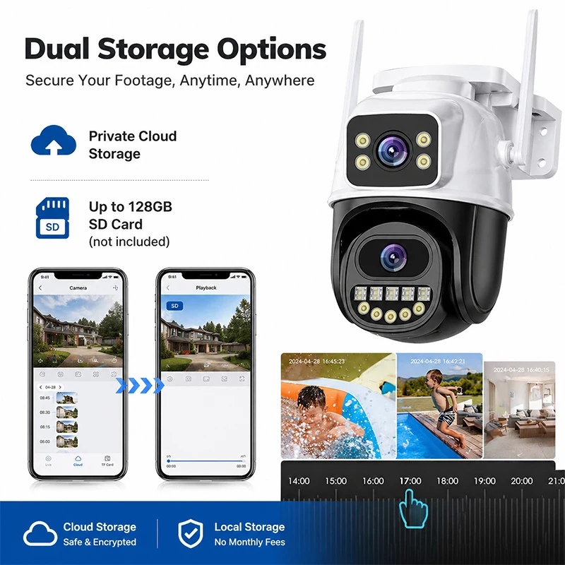 6MP iCsee  APP Dual Lens Wireless PTZ Alarm  IP Dome Camera Full Color AI Humanoid Detection Home Security CCTV Baby Monitor