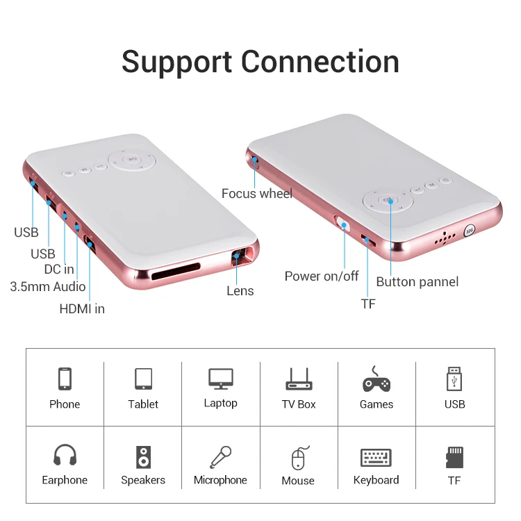 جهاز عرض صغير عالي الدقة محمول يعمل بنظام أندرويد 9 للمسرح المنزلي DLP Proyector Pocket عالي التجويف أجهزة عرض ذكية لاسلكية