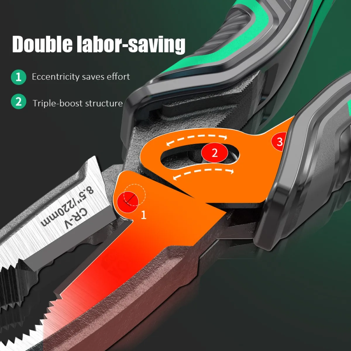 LAOA 2PC Pliers Kit CR-V Steel Combination Pliers 8.5 Inch Diagonal Cutting Pliers 8 Inch Multi-Axis Eccentric Labor-Saving Set