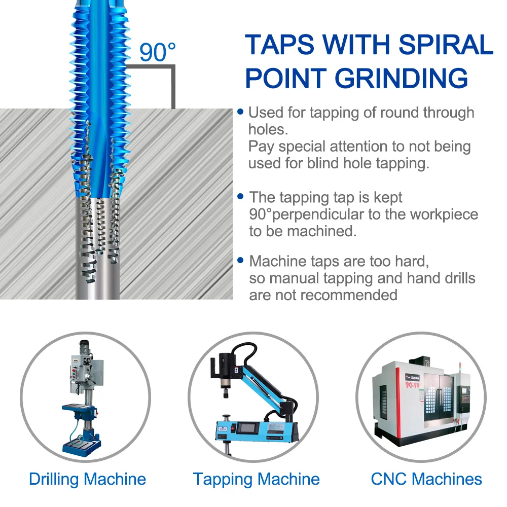 Рисунок 5 - XCAN Метчик метрический для машин 