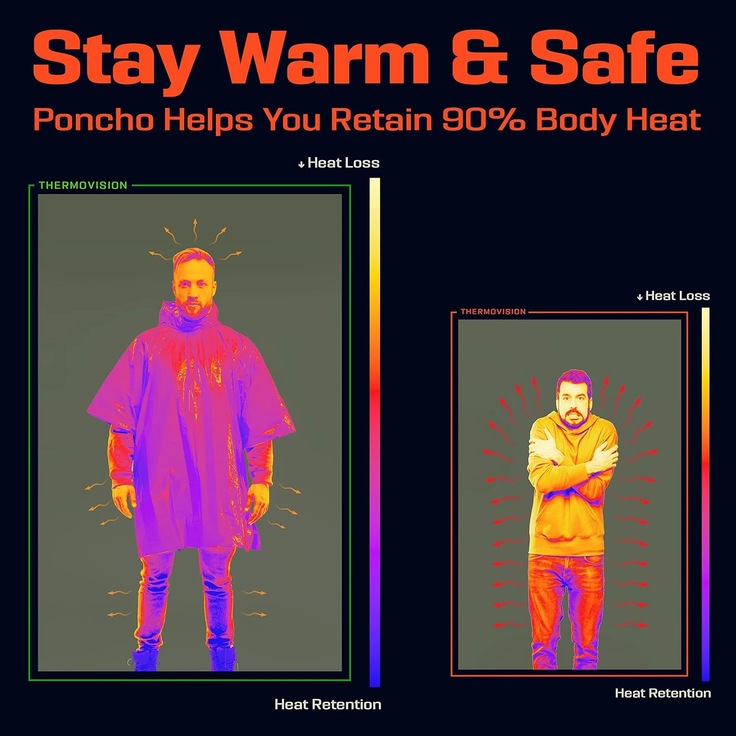 Imagen 5: Impermeable de Emergencia, Poncho Desechable de Película de Aluminio, Mantas Térmicas Impermeables, Herramientas de Supervivencia, Equipo de Camping