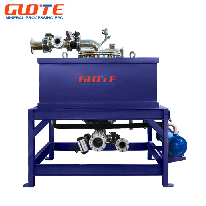 High Gradient Electromagnetic Slurry Magnetic Separator For Deironing Purification Mineral Separator