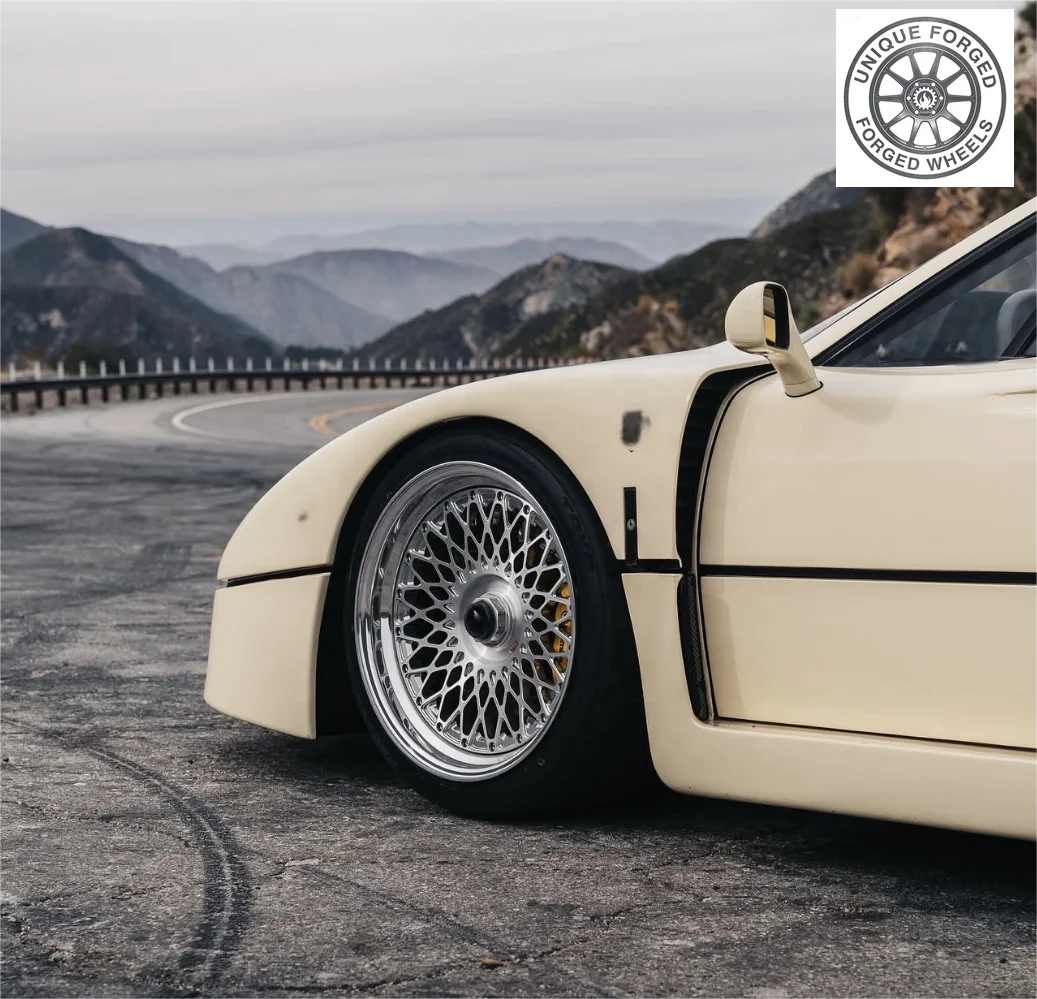 

High Quality Forged Car Wheels 17 18 19 20 Inch 9.5J 10.5J 11.5J 12.5J 13J 13.5J PCD 5*108 2 /3 Pieced Polished