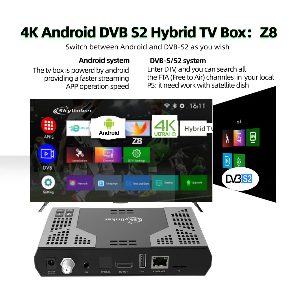 Skylinker Z8 4K Android DVB-S2 Hybrid TV Box 5G Wifi 2+16GB OTT+DVB-S/S2 FTA Decoder Digital Satellite TV Receiver Set-top Box