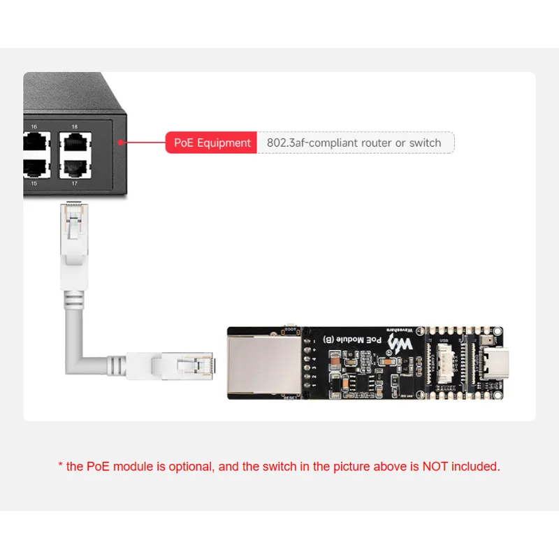 Płytka rozwojowa Waveshare ESP32-P4-ETH, mikrokontroler RISC-V, 32MB PSRAM, 32MB Flash z portem Ethernet RJ45 100 Mbps, opcjonalny moduł PoE. — zdjęcie produktu 5