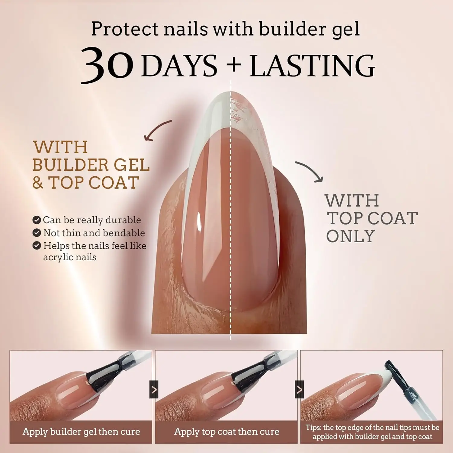 French Tip Press on Nails – 5 Stile Short Coffin, Swirl Gel Tips, Ultra Fit Fake Nails für Nail Art