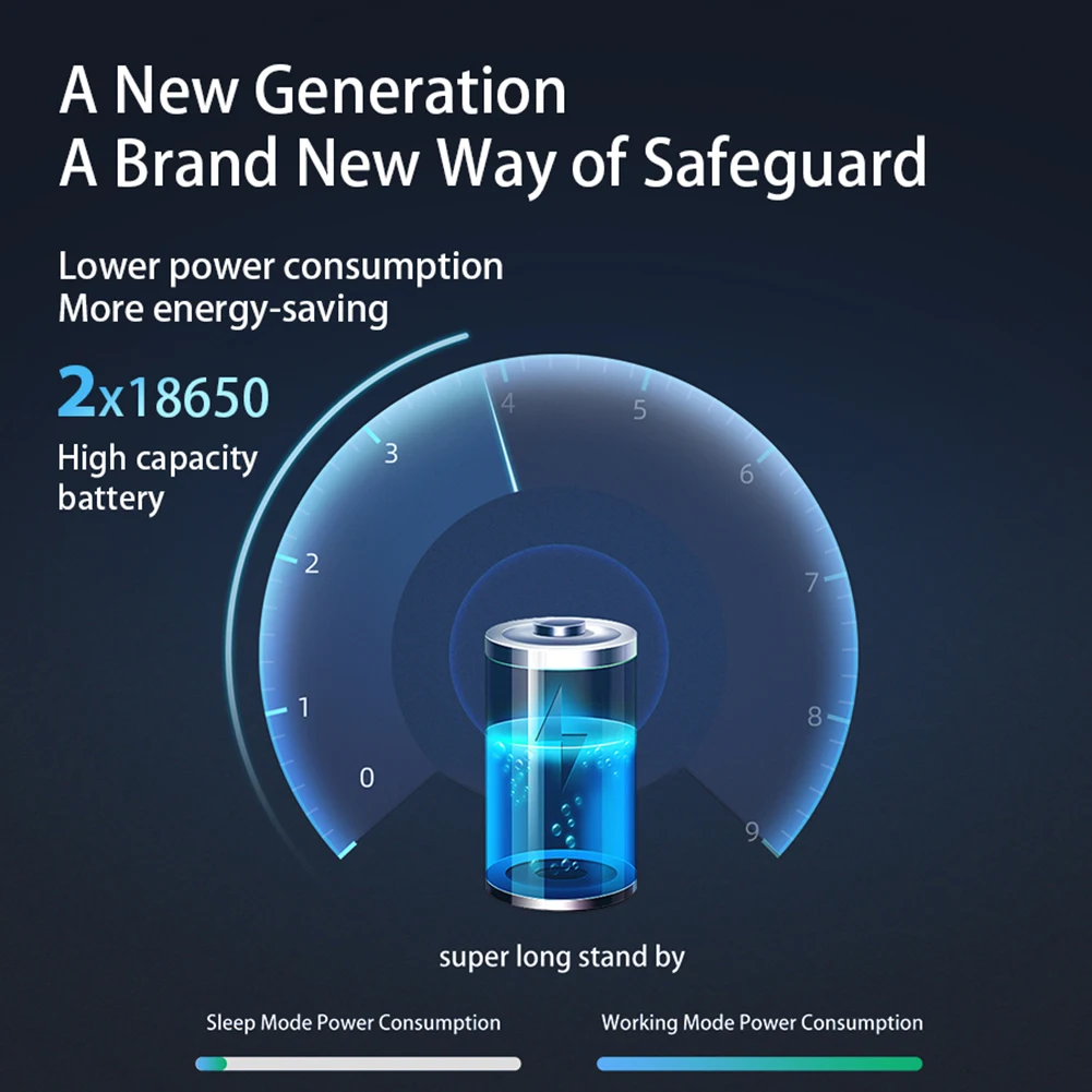 

Беспроводной видеодомофон с Wi-Fi, ИК-ночное видение, умный дверной звонок, двусторонний разговор, визуальный дверной звонок для домашней охранной сигнализации