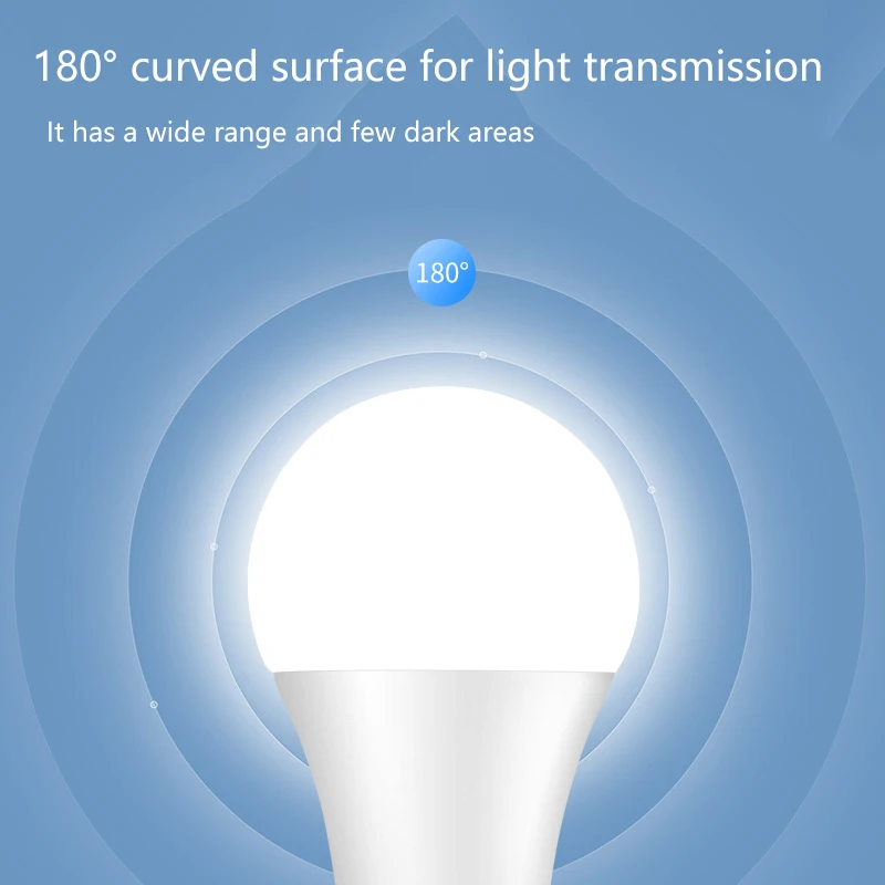 LED bulb, corridor human body sensor light, screw-type bulb, sound and light control, E27 sensor light, indoor lighting