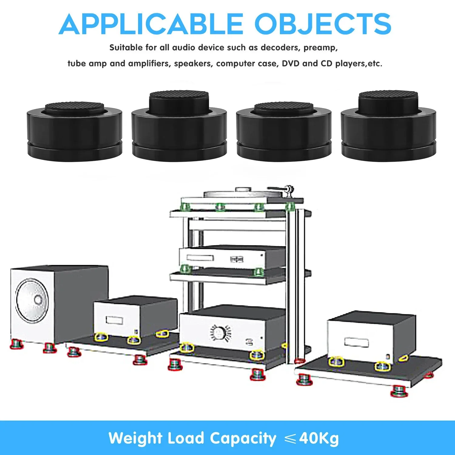 

4pcs HIFI Audio Speaker Isolation Feet Amplifier Ceramic beads Steel ball Scroll Anti-shock Absorber Foot Pad Vibration Base