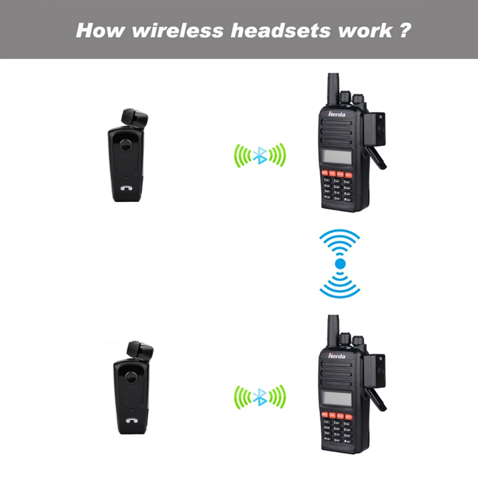Walkie talkie หูฟังไร้สายหูฟังบลูทูธวิทยุสองทาง BT หูฟังสําหรับ Kenwood Baofeng Hytera QuanSheng Radtel