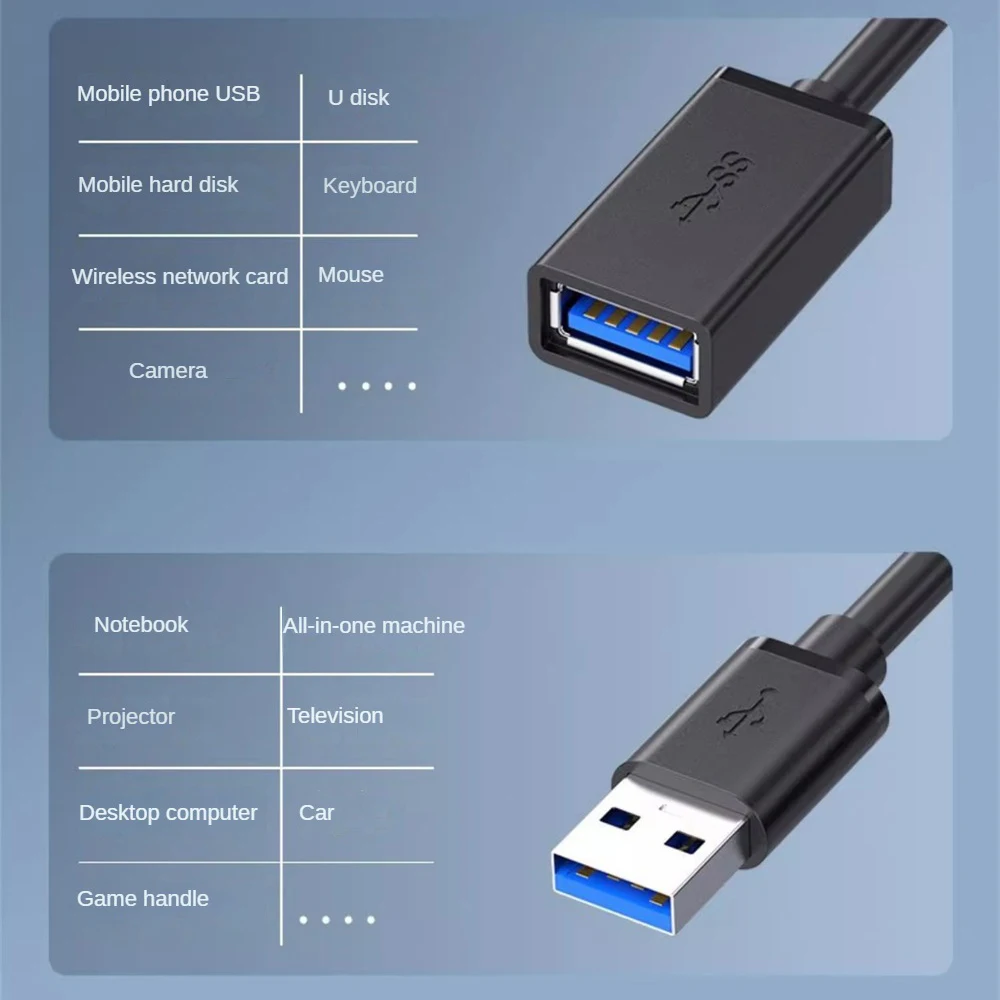 Computer Extension Cord Extended Data Cable Multifunction High Speed Transmission Digital Cable Data Line Connector 3 Meters Usb