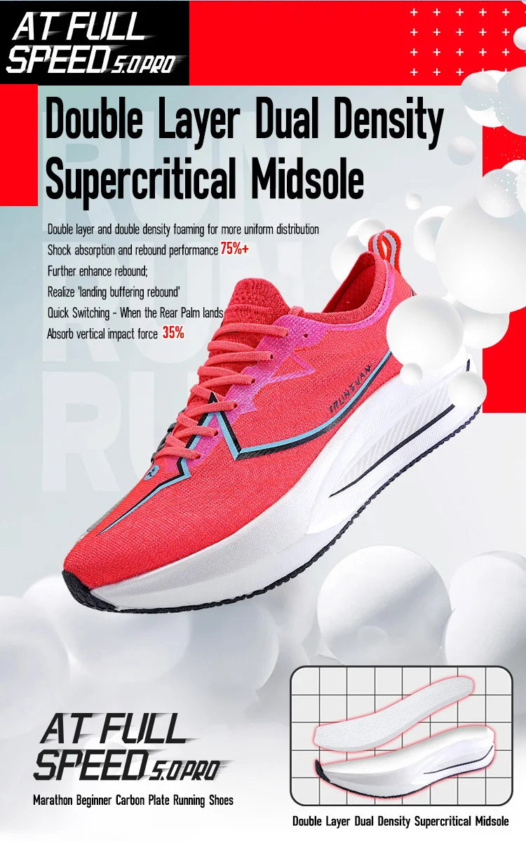 IRUNSVAN Rapid 5.0 Prro Marathon Running Shoes Carbon Plate Breathable Shock Absorbent Outdoor Sports Shoes Men's Shoes