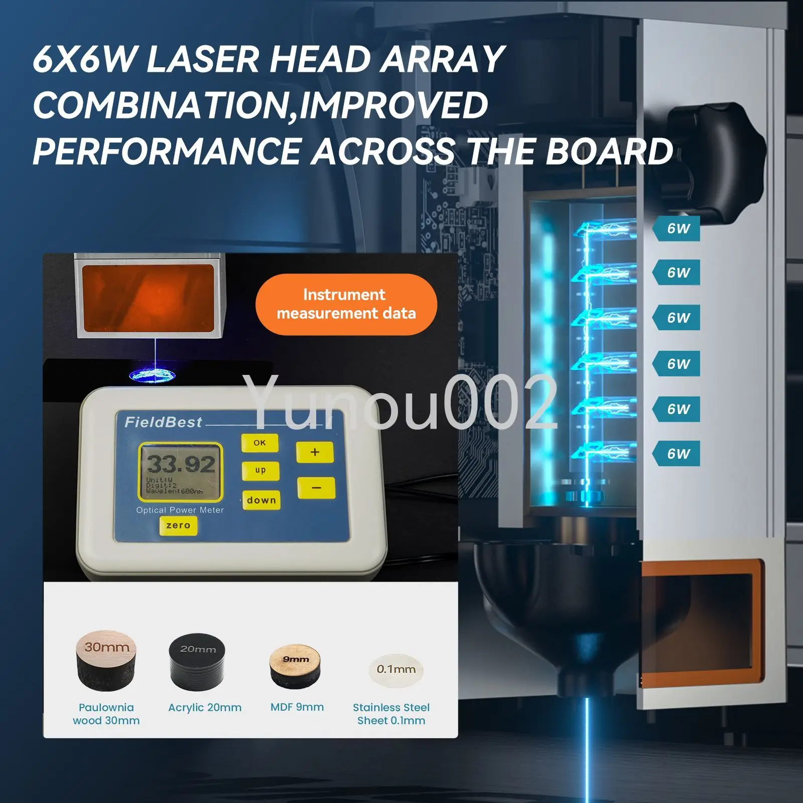 M150 160W Quad 33W Laser Module Head Engraving and Cutting Metal Arcylic Wood Cutter Engraver