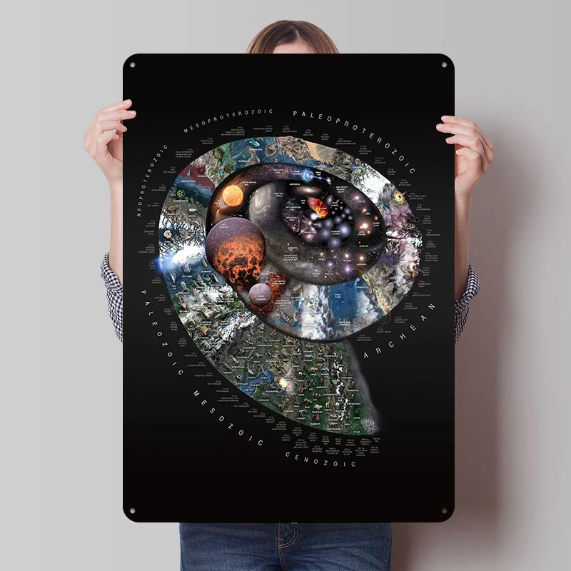 Natur Zeitspirale Porträt Metall Poster Blechschilder Haus Dekor Benutzerdefinierte Metallschild für Wandkunst Dekoration Gaming Raumdekoration