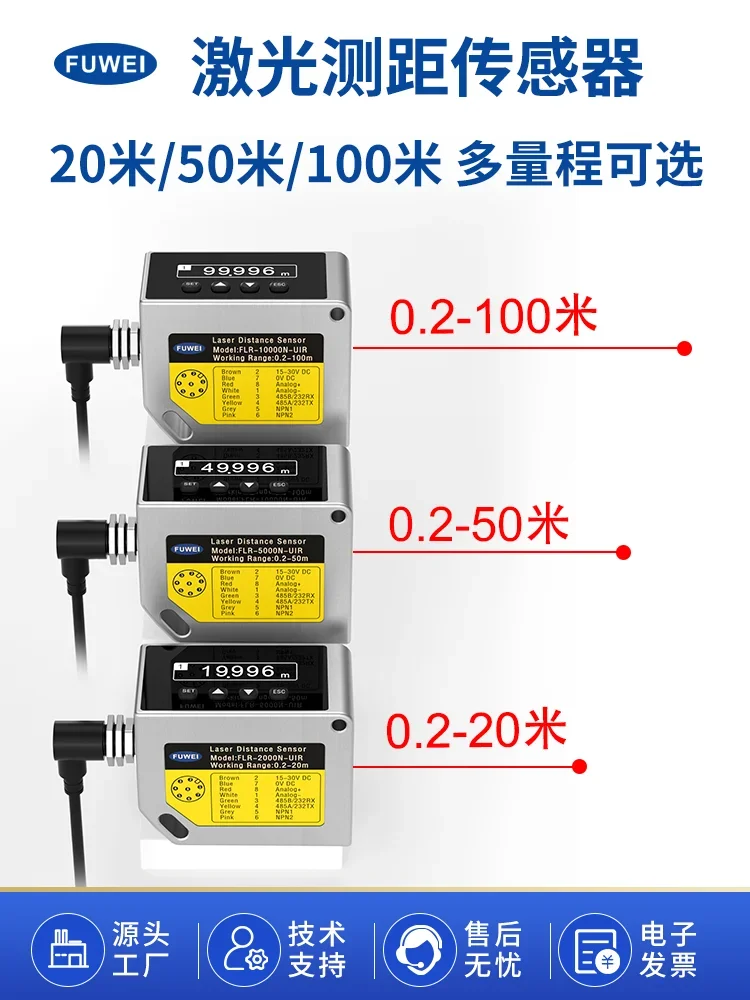 

2025.4 FUWEI High Precision Laser Distance Sensor Industrial Long Distance 100 Meters TOF Optoelectronic RS485