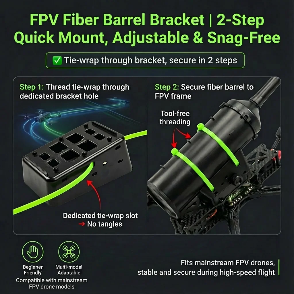 Drone Fiber Optic 3km 5km 10km 20km 30km G657A2 Bare 0.27mm Fiber Optic Cable for FPV UAV Remote Control & Long Distance Flight