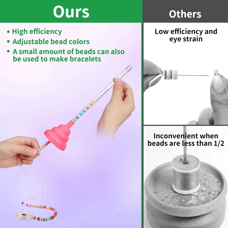 3 Pcs Beading Funnel, Clay Beads Beading Supplies Tools,Bracelet Making Kit For Adults, Bead Threader For Jewelry Making