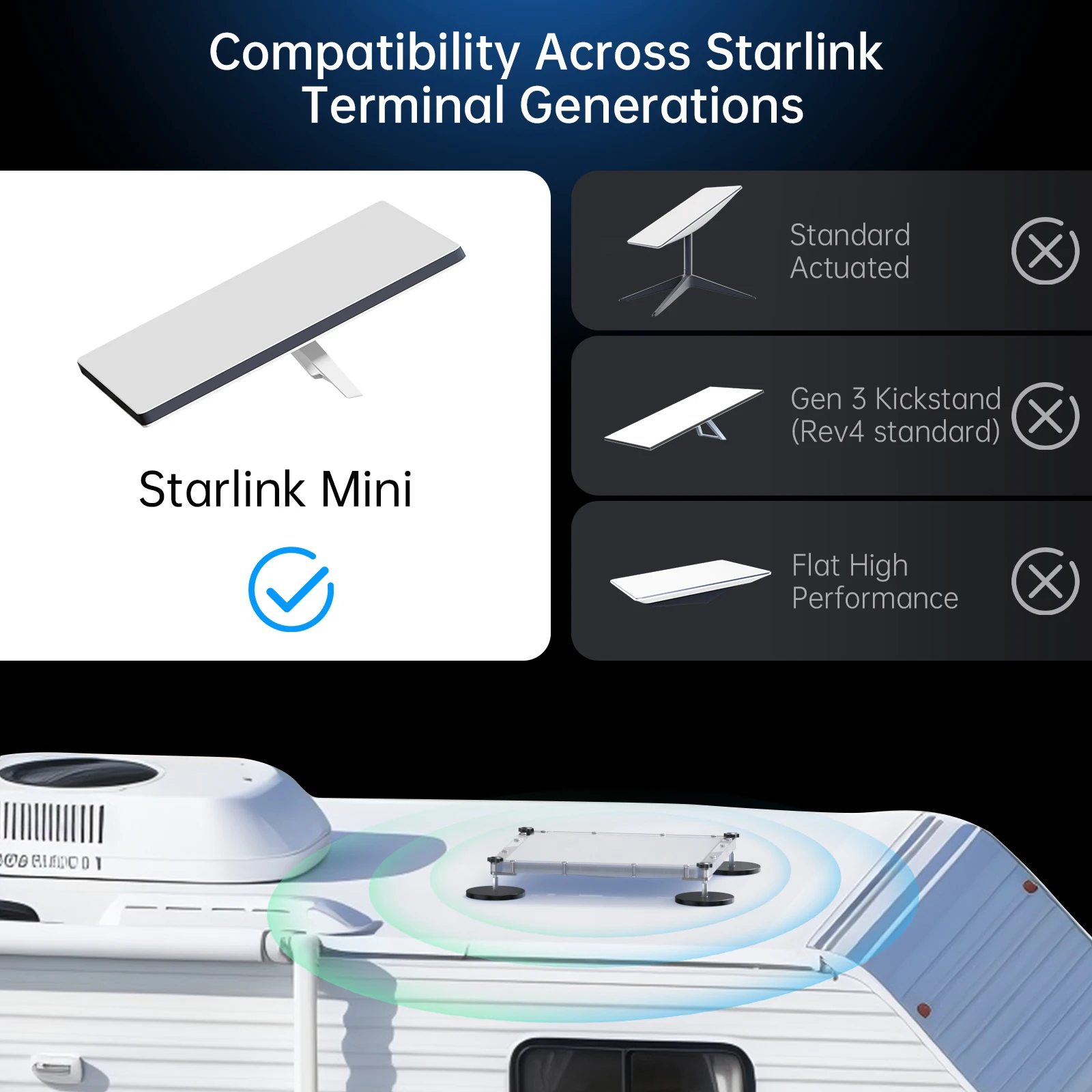 edup-sk0126s-starlink-mini-soporte-de-montaje-de-techo-magnetico-soporte-abs-de-liberacion-rapida-patentado-con-revestimiento-resistente-a-los-rayos-uv