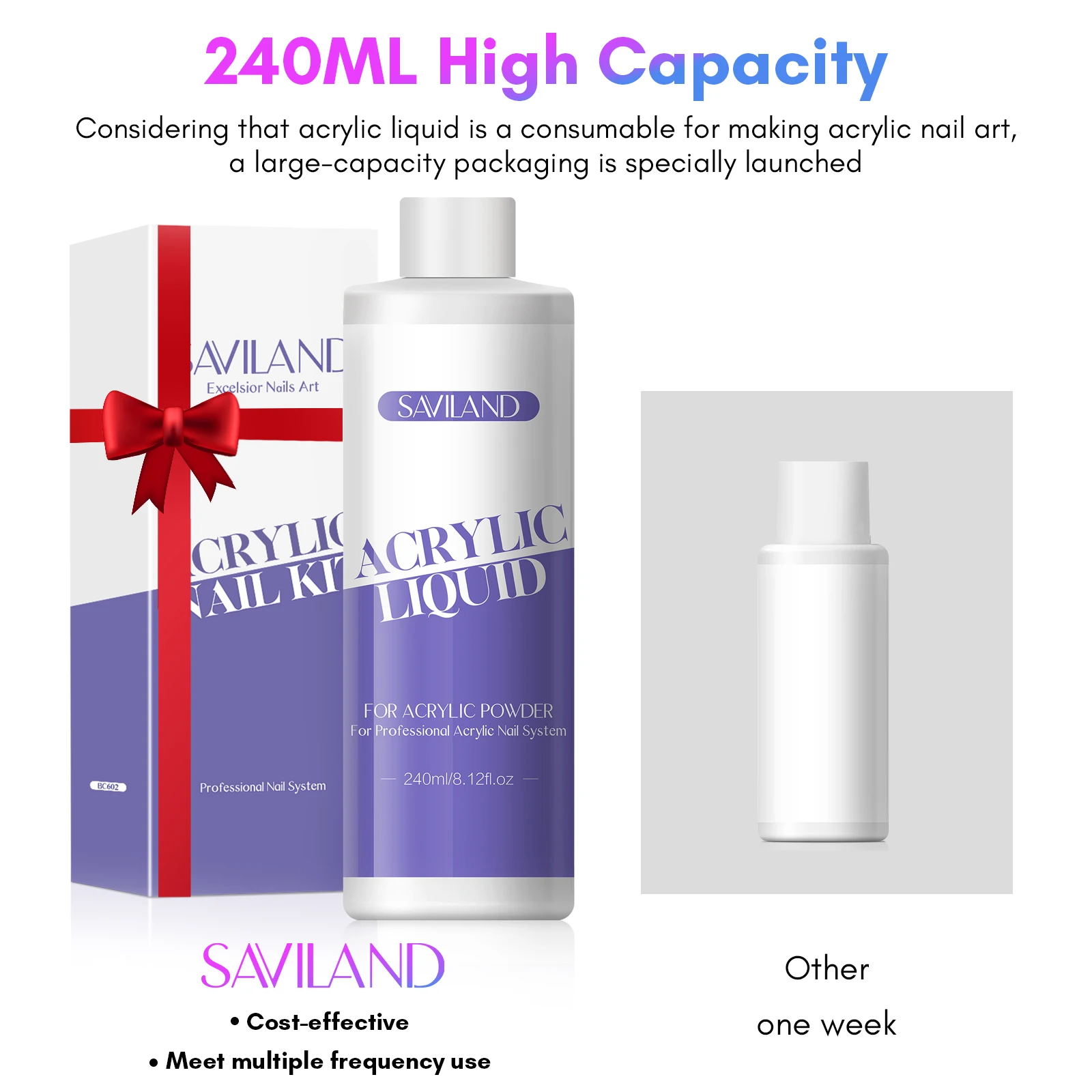 Saviland 240ml Monomer Acrylic Nail Liquid 8 oz with 3pcs Acrylic Brushes Size 8/10/14 for Acrylic Powder Nail Art DIY Salon