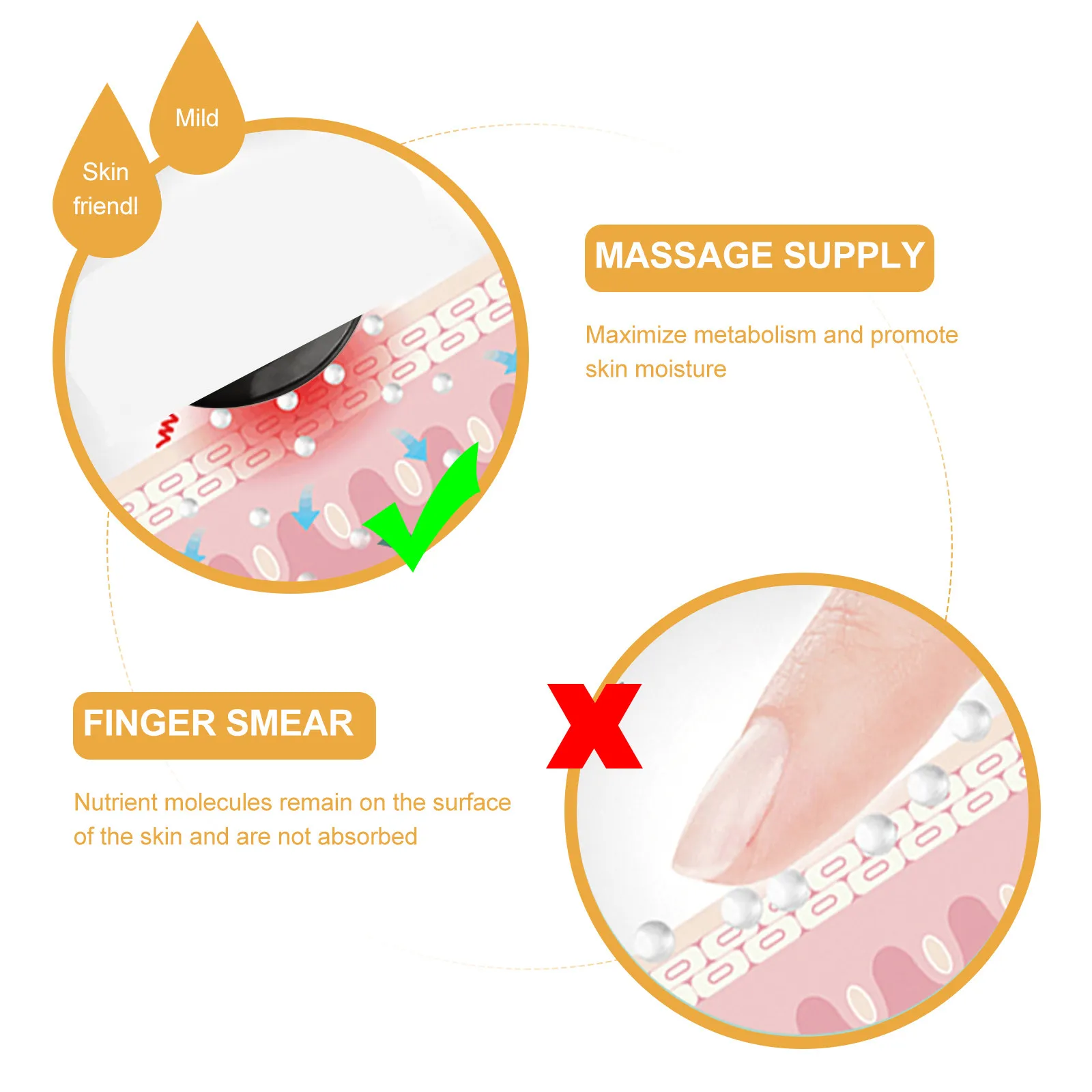 

1Pcs Pure Copper Scraping Bar Gua Sha Massage Board Thick Handheld Body Face Eye Limbs Manual Therapy Tool Comfort Grip