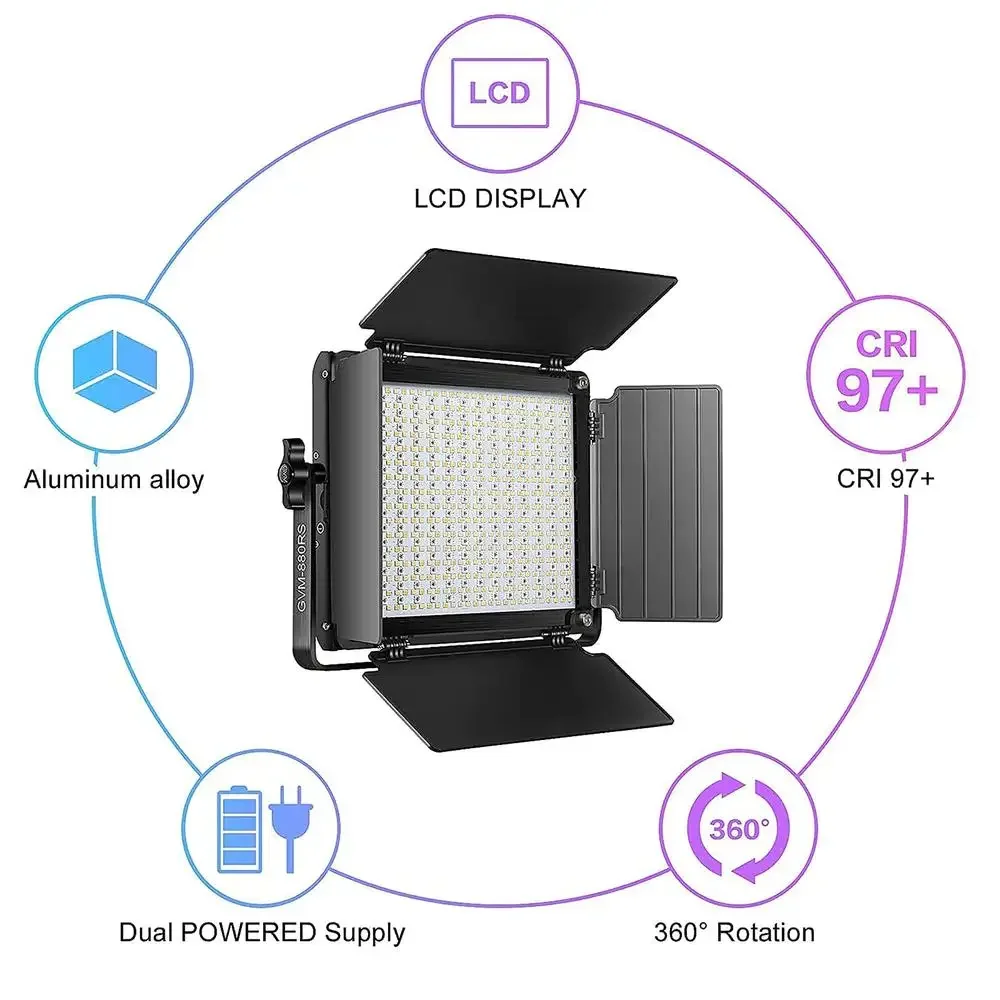 พลังงานสูง 60W RGB LED Video Light Kit 2 แพ็คบลูทูธควบคุมการถ่ายภาพสตูดิโอไฟแผง