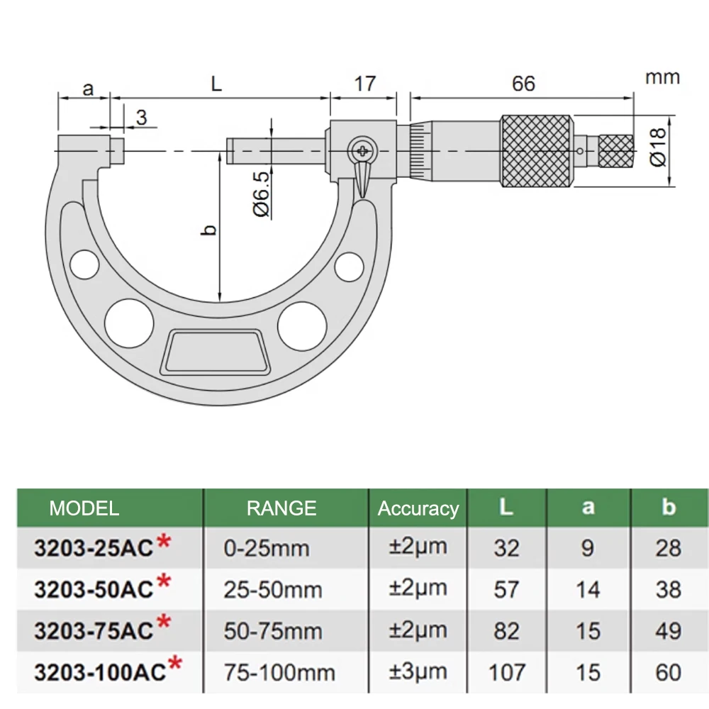 Insize graduation 0.01mm  Outside Micrometers,0-25/25-50/50-75/75-100mm measuring instrument