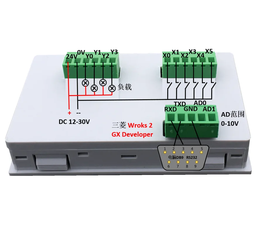 PLC All-in-One Text Display Domestic Compatible Mitsubishi Op320 Industrial Control Board 10mt Programmable Controller