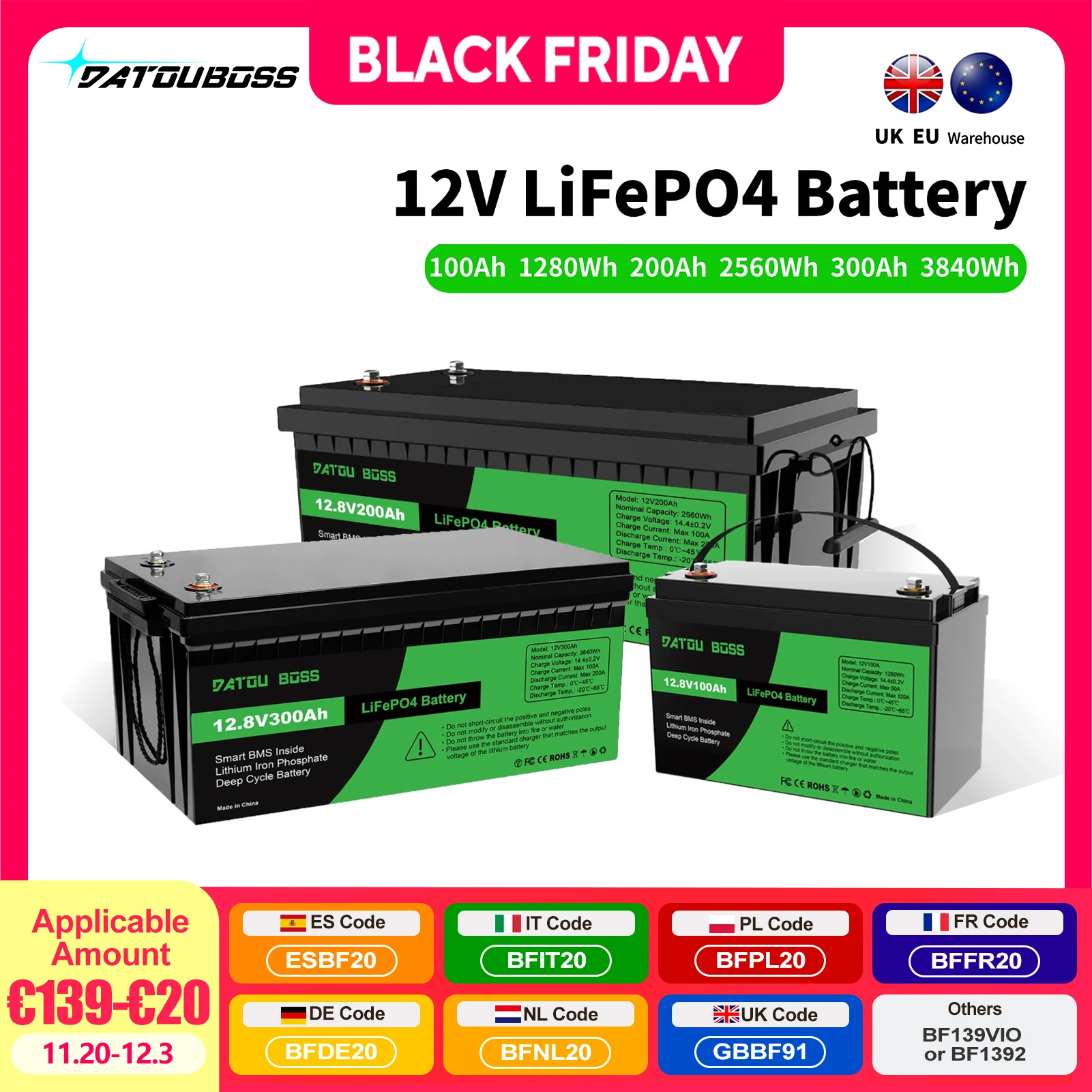 : Generatori energia solare