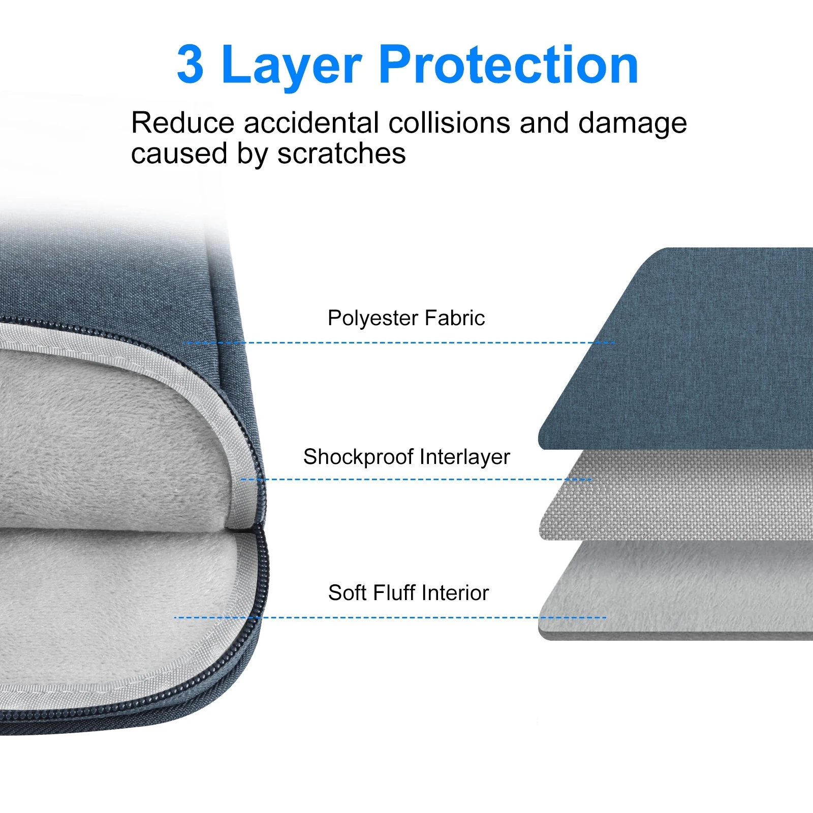 HAWEEL 16 inch Laptop Sleeve Case Zipper Briefcase Bag for 15-16.7 inch Laptop image 5