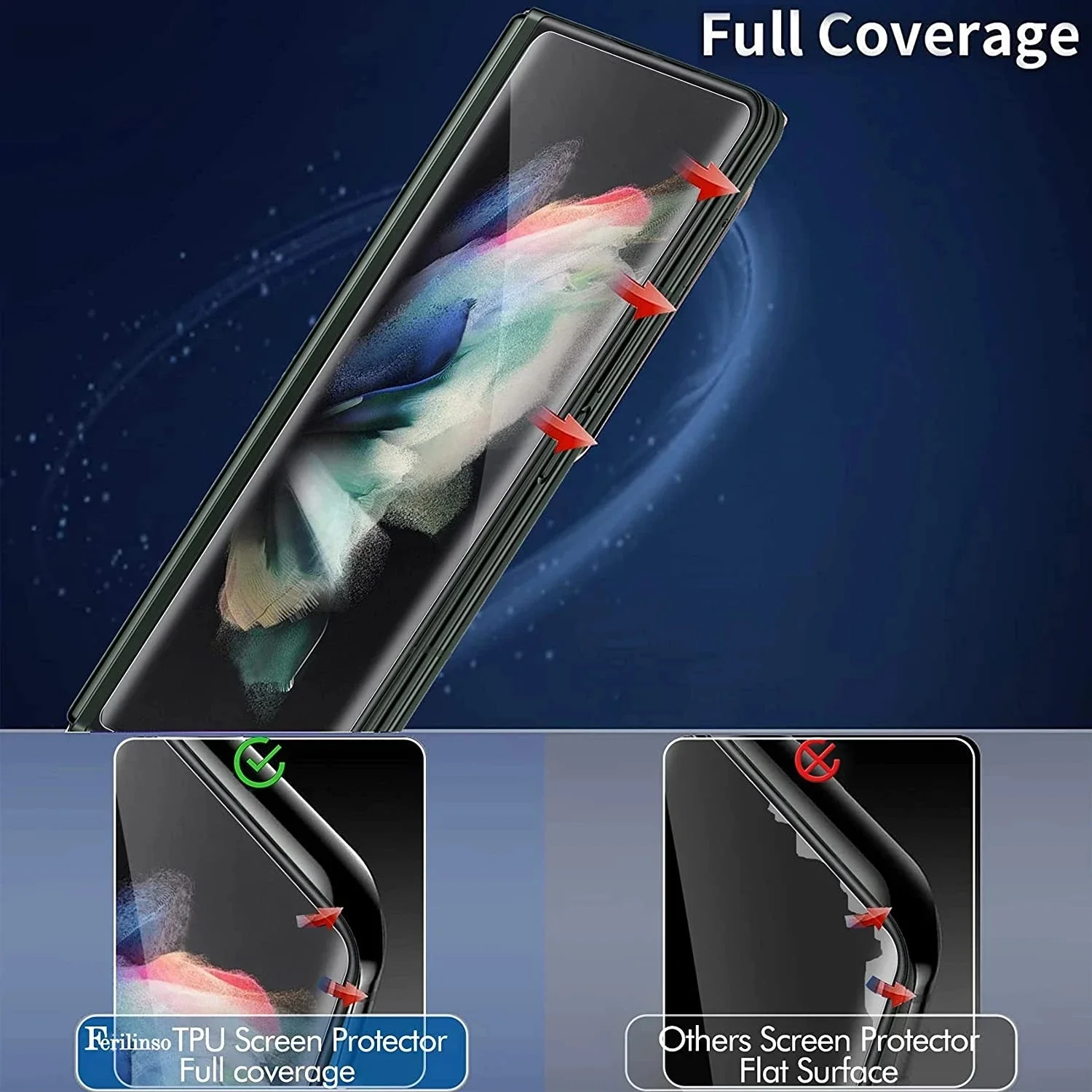 5Pcs Best Hydrogel Film For Samsung Galaxy Z Flip 5 4 3 Flip Flip5 flip4 Soft Screen Protector