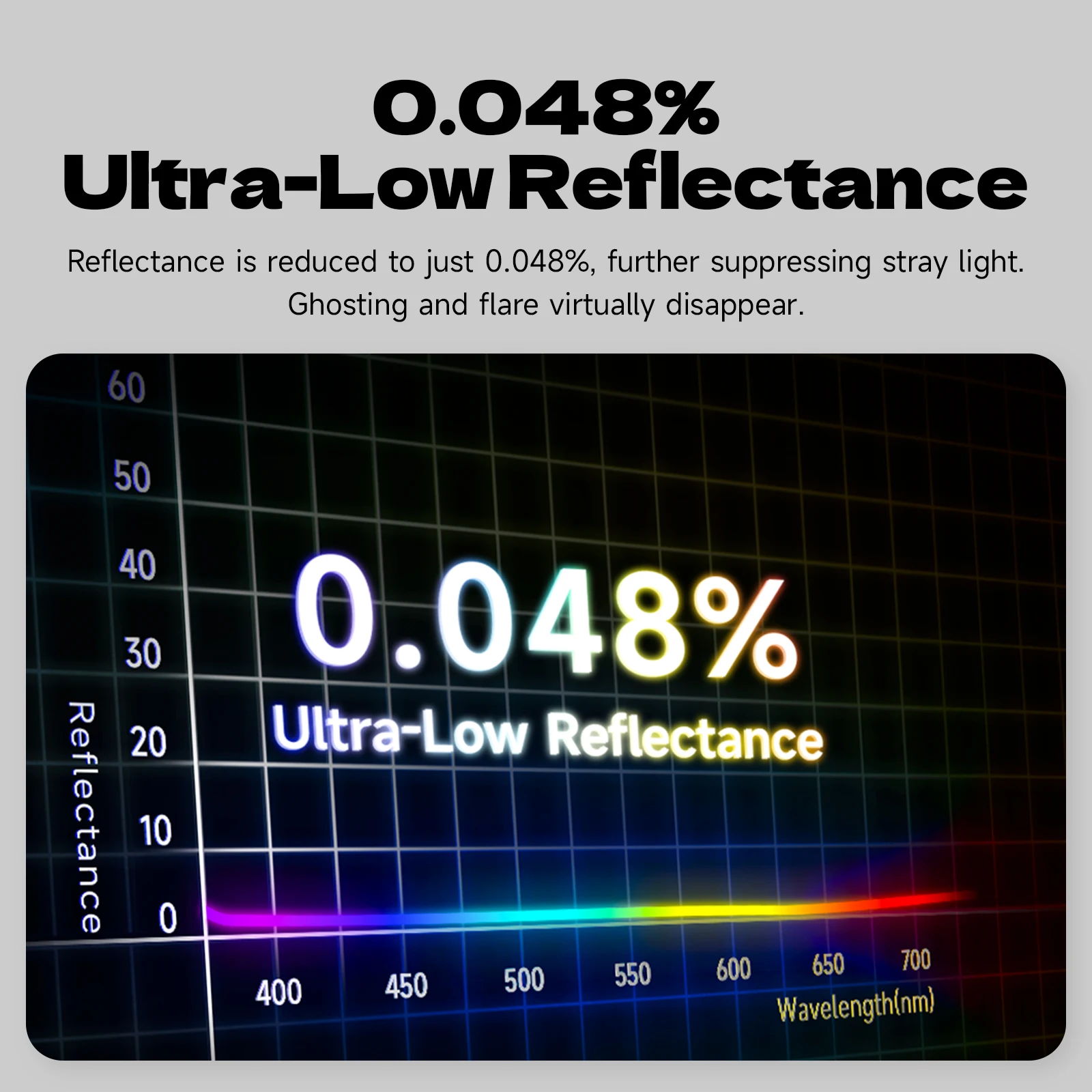 Brightin Star AERO Filtr UV z Nano Powłoką Wielowarstwowy Filtr do Obiektywów MCUV Ochrona Obiektywu Ultracienki 39 43 46 49 52 55 58 62 67 72 — zdjęcie produktu 4
