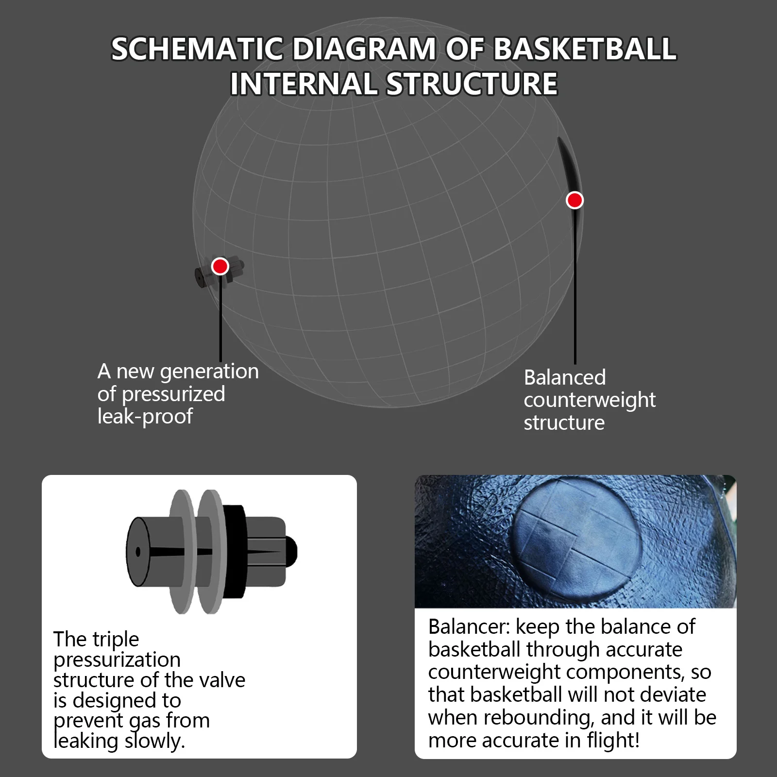 공식 사이즈 5 6 7 In&Ourdoor 내마모성 가죽 경쟁 훈련 농구 남성용 및 여성용 고품질 팀 공