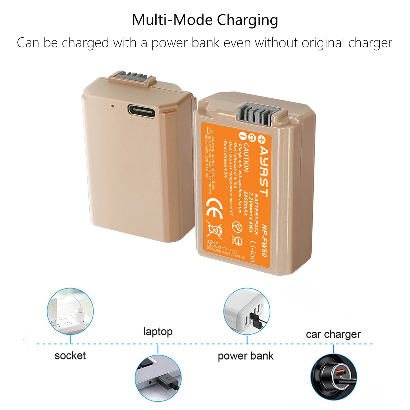 1 Pc NP-FW50 NPFW50 Battery Type-C direct charge for Sony a6400 a6000 zve10 a6300 a 7 m2 a7r2 a6100 A5100 NEX-F3