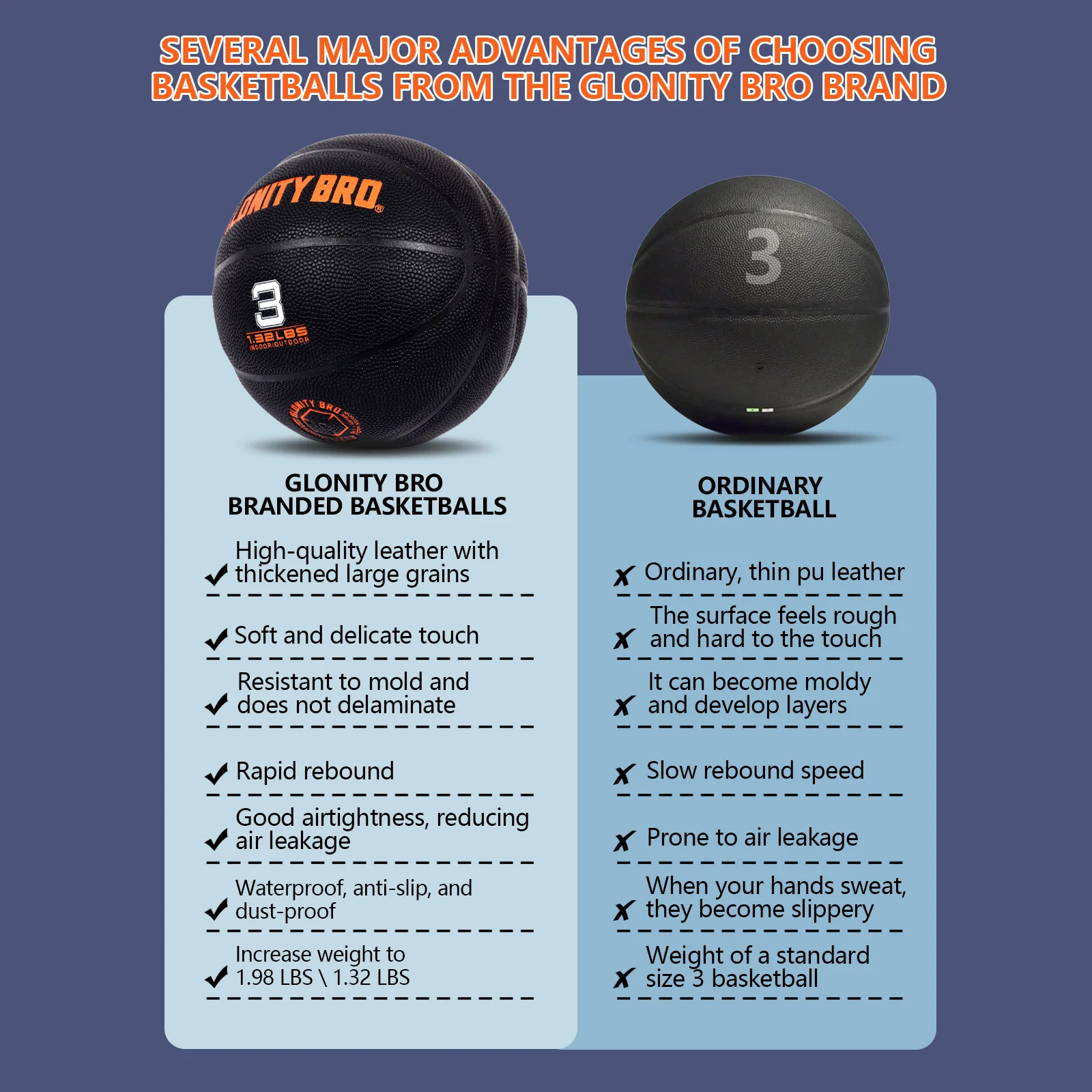 Size 3 Small Ball Weighted Basketball,Trainer Heavy Basketball,Indoor Training Ball For Strength Training&Improving Ball Control