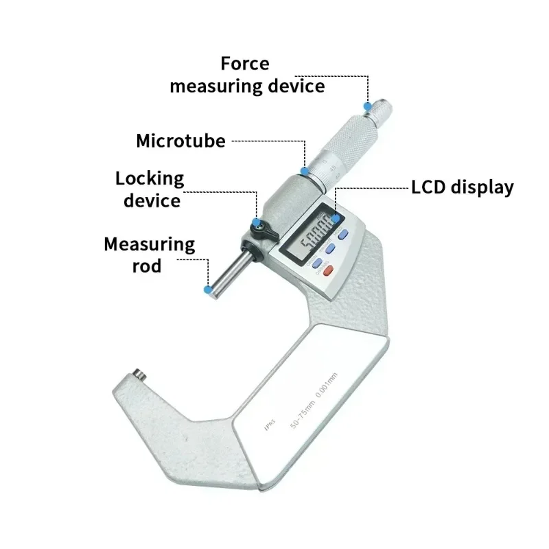 SHAHE IP65 Digital Electronic Outside Micrometer 0-25/25-50/50-75 /75-100 mm Digital Micrometer 0.001mm