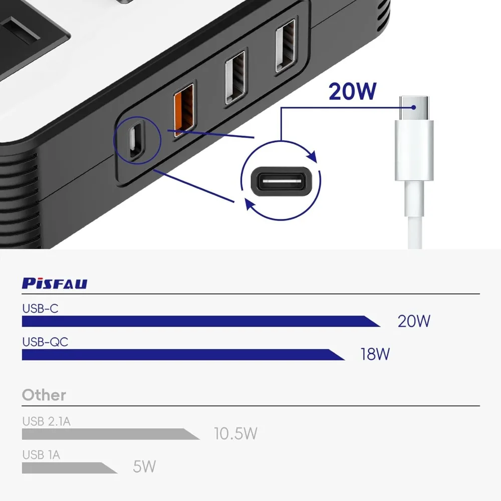 محول طاقة السيارة 200 وات، منفذ محول قابس السيارة PiSFAU DC 12V إلى 110V AC مع [20W USB-C] /USB-Fast Charger (18W) 4.8A USB مزدوج