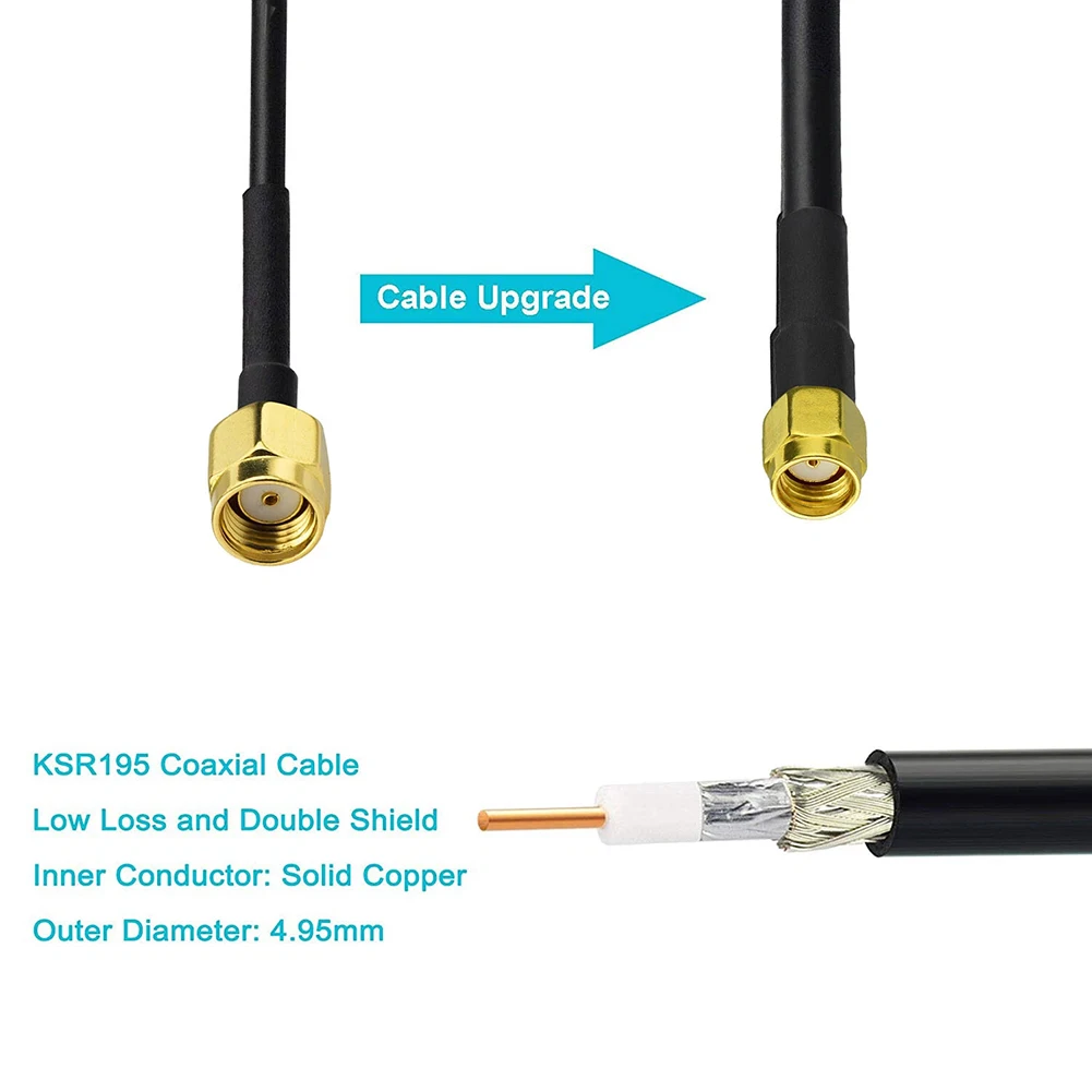 For Environmental Monitoring Helium Hotspot Miner Industrial Monitoring 3dBi Gain 50 Impedance 900MHz-930MHz Frequency view 4