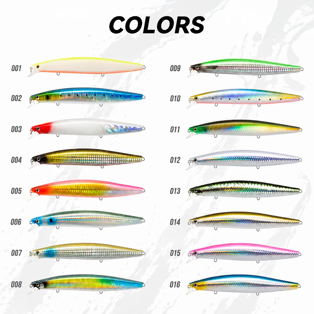 D1 Minnow ตกปลาเหยื่อล่อเหยื่อ - Fishing Lure Buzzbait บทวิจารณ์และราคา