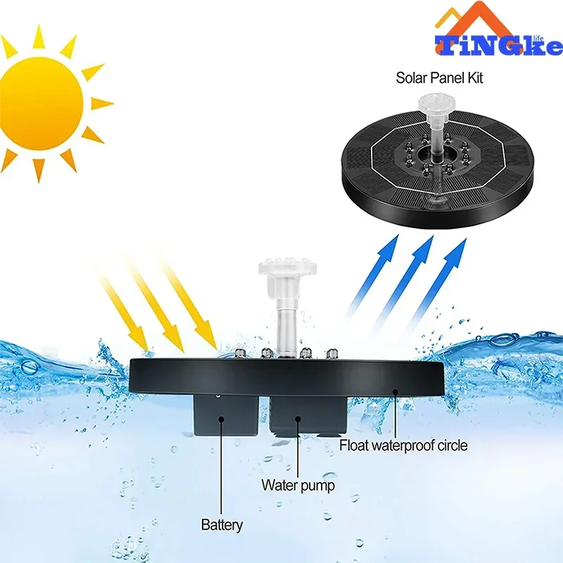 Solar Fountain Pump Energy-saving Plants Watering Kit Colorful Solar Fountain Solar Panel Bird Bath Fountain Outdoor Garden Pool