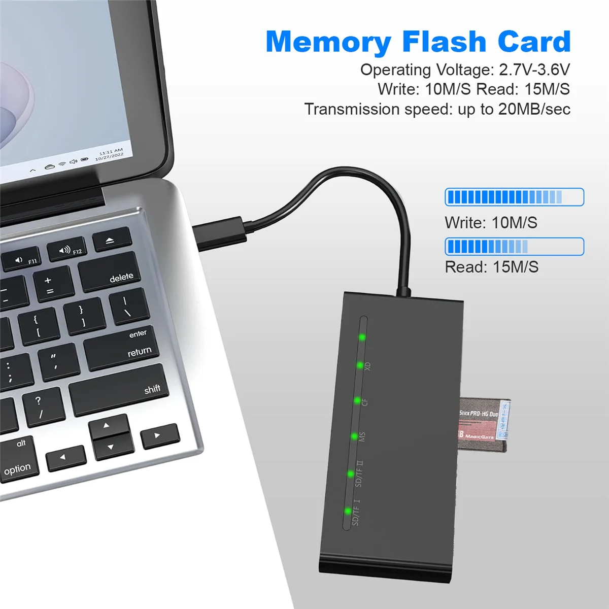 

B24A 32GB Memory Stick MS Pro Duo HX Flash Card For Sony PSP Cybershot Camera