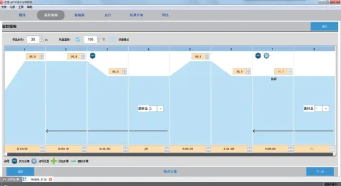 Labtex 96 Wells Real-Time Detection 6 Channels Pcr System Laboratory Equipment Pcr Machine Thermal Cycler