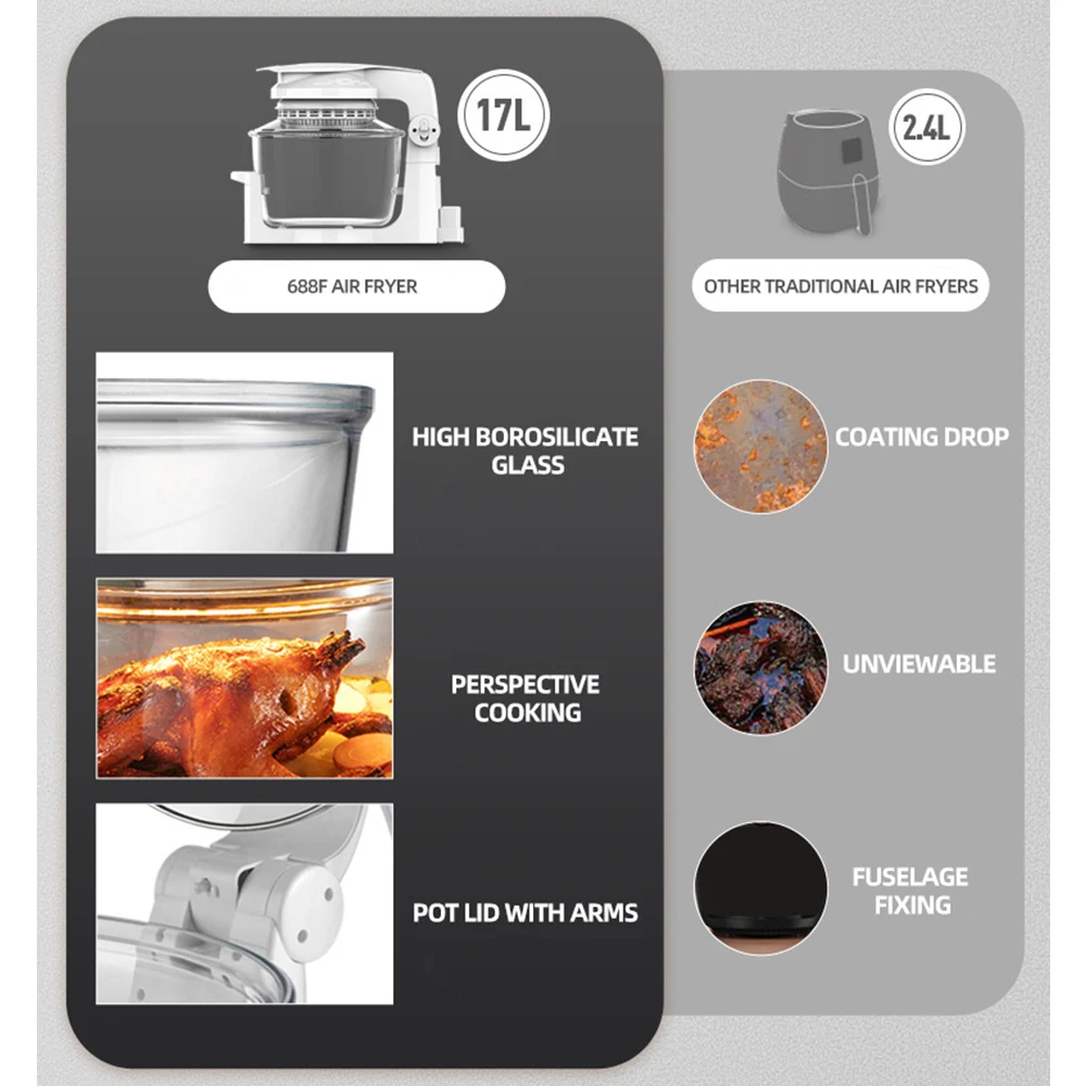 10L Air Fryer Visib… - image