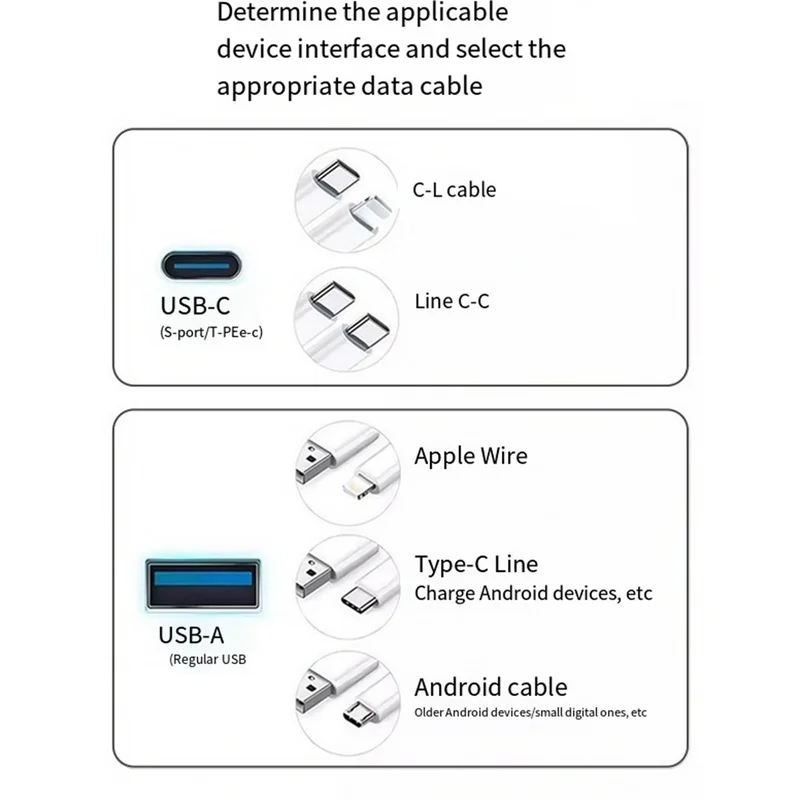 1200W USB Type C Charger 140W 100W PD3.1 QC4.0 Fast Charging Station for Laptop Tablet Phone EU Plug  -Miuai】
