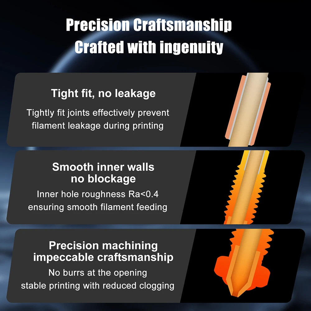Untuk Prusa MK4/XL/MK3.9 Nozel Hotend yang Ditingkatkan Semua Logam Nozel Baja Satu Bagian yang Diperkeras Aliran Tinggi Ketahanan Aus Tinggi Tahan Lama