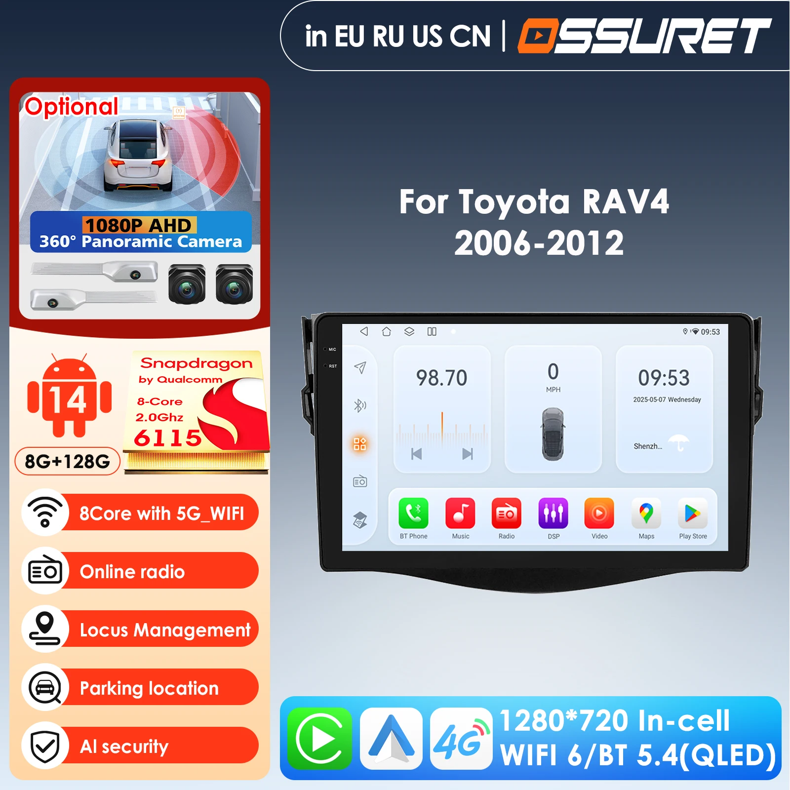 Gps For Toyota RAV4…