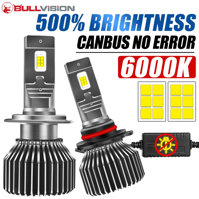 Bullvision H4 H7 LED Canbus H11 H1 H8 H9 9005 HB3 9006 HB4 9012 HIR2 LED Headlight 160W High Power 80000LM 6000K Car Headlam