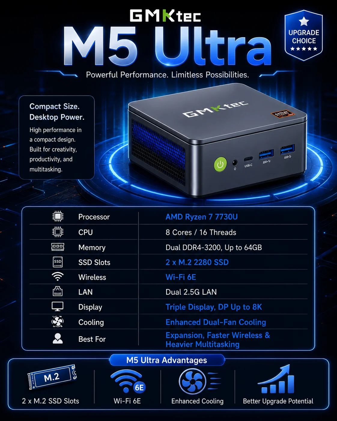 GMKtec Mini PC M5 Ultra AMD Ryzen 7 7730U DDR4 3200MT/s NVMe PCIe 3.0 Wi-Fi 6E BT 5.2 Win 11 Pro Gaming Desktop PC