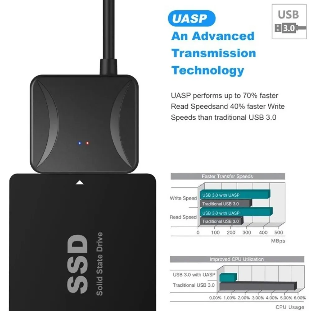 SATA III SATA To USB 3.0 Adapter Cable 12V Power Adapter UASP Support Hard Drive Converter 2.5/3.5 Inch Compatible