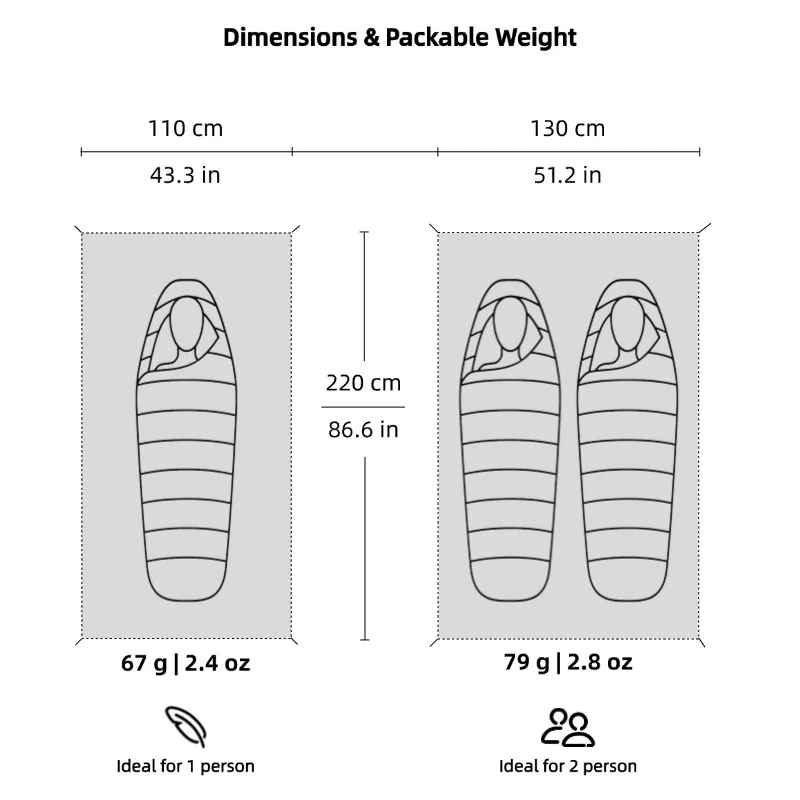 Ultralight Polycro Footprint 69g — Waterproof Tent Groundsheet Tarp Mat, Compact Portable Camping Gear, Hiking Shelter Accessory - view 6